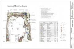 Landscape Masterplan